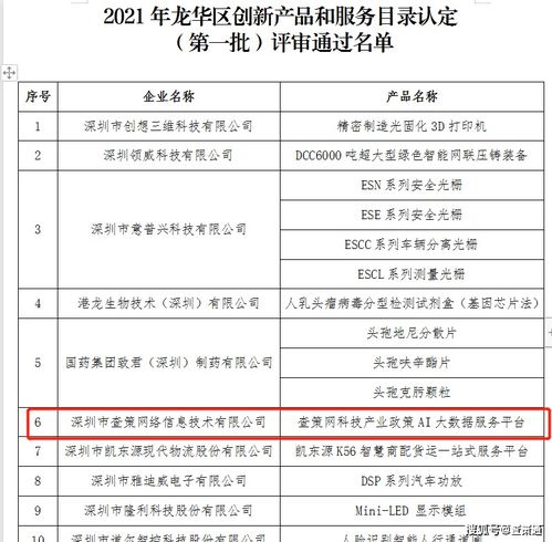 喜讯 查策网成功入选龙华区创新产品及服务目录认定